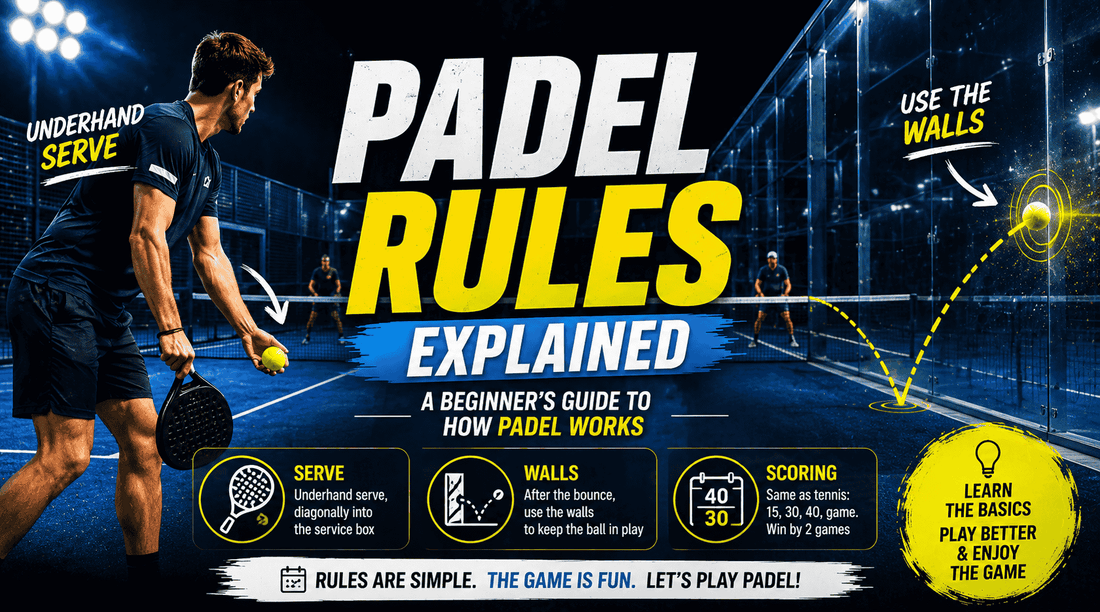 Padel Rules Explained — A Beginner’s Guide to How Padel Works - PADDIK™